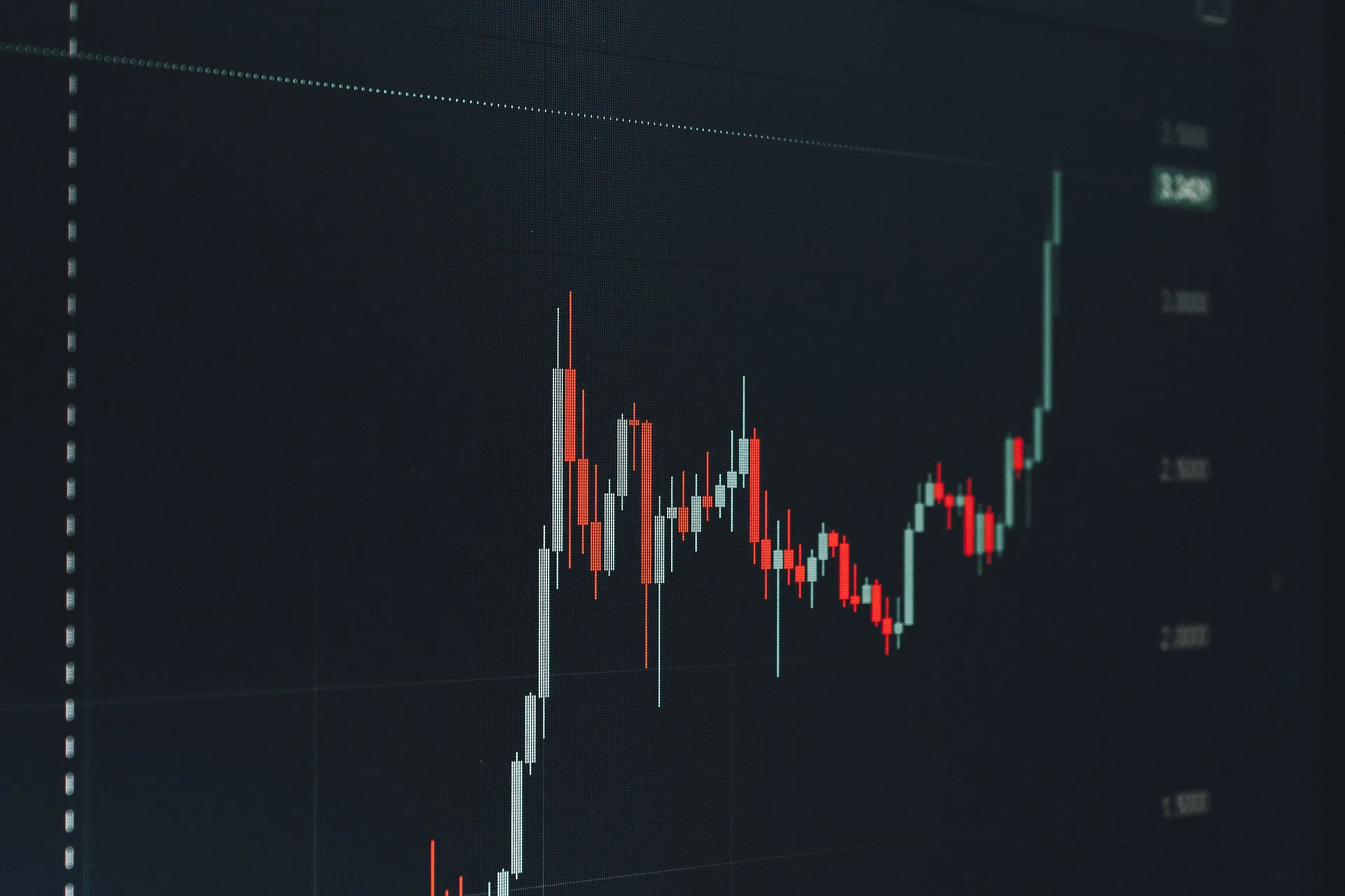 Analyzing a bullish financial chart highlighting a significant upward trend in the market.