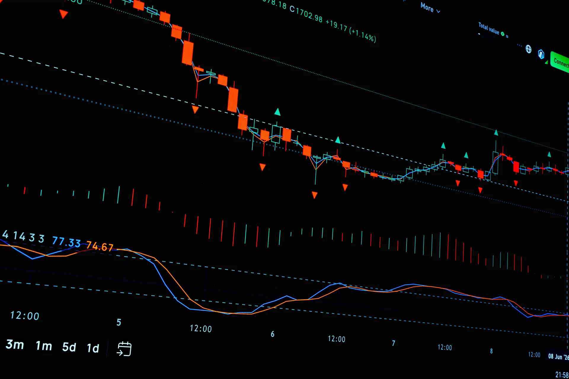 Detailed financial stock market graph showing trends in trading. Perfect for illustrating economic analysis.