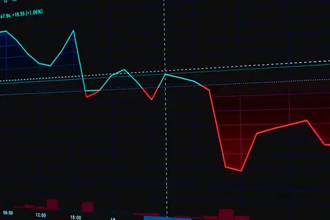 Visual representation of a fluctuating stock market chart with red and green lines.